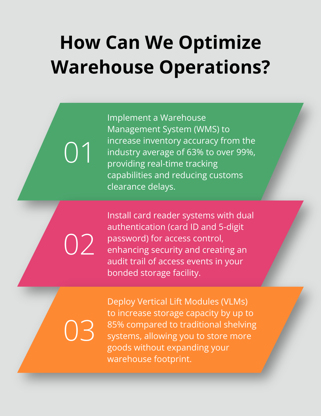 Infographic: How Can We Optimize Warehouse Operations?